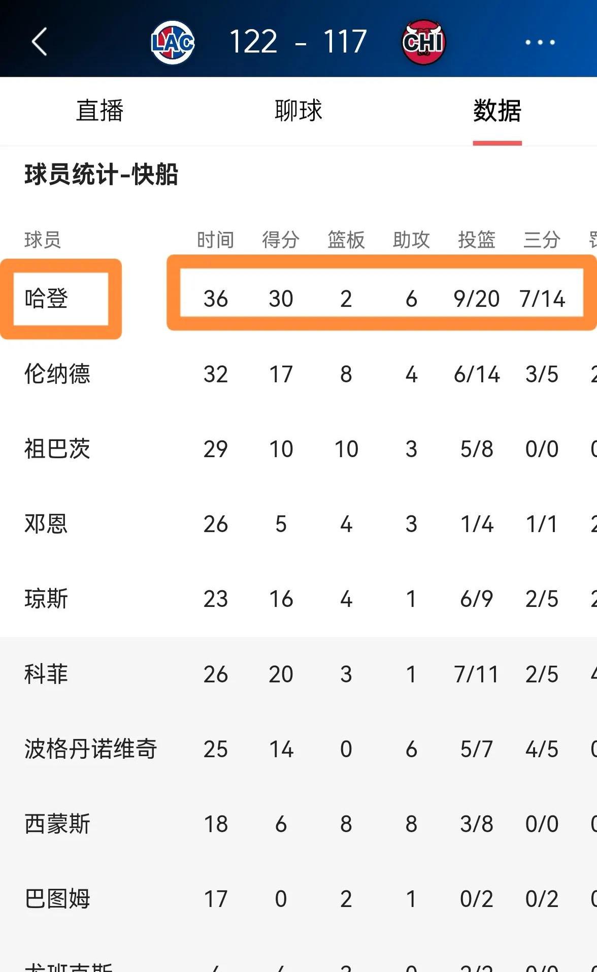 快船引发争议！，Doinb官方宣布锐不可当新规赛场气氛高涨(快船战队)