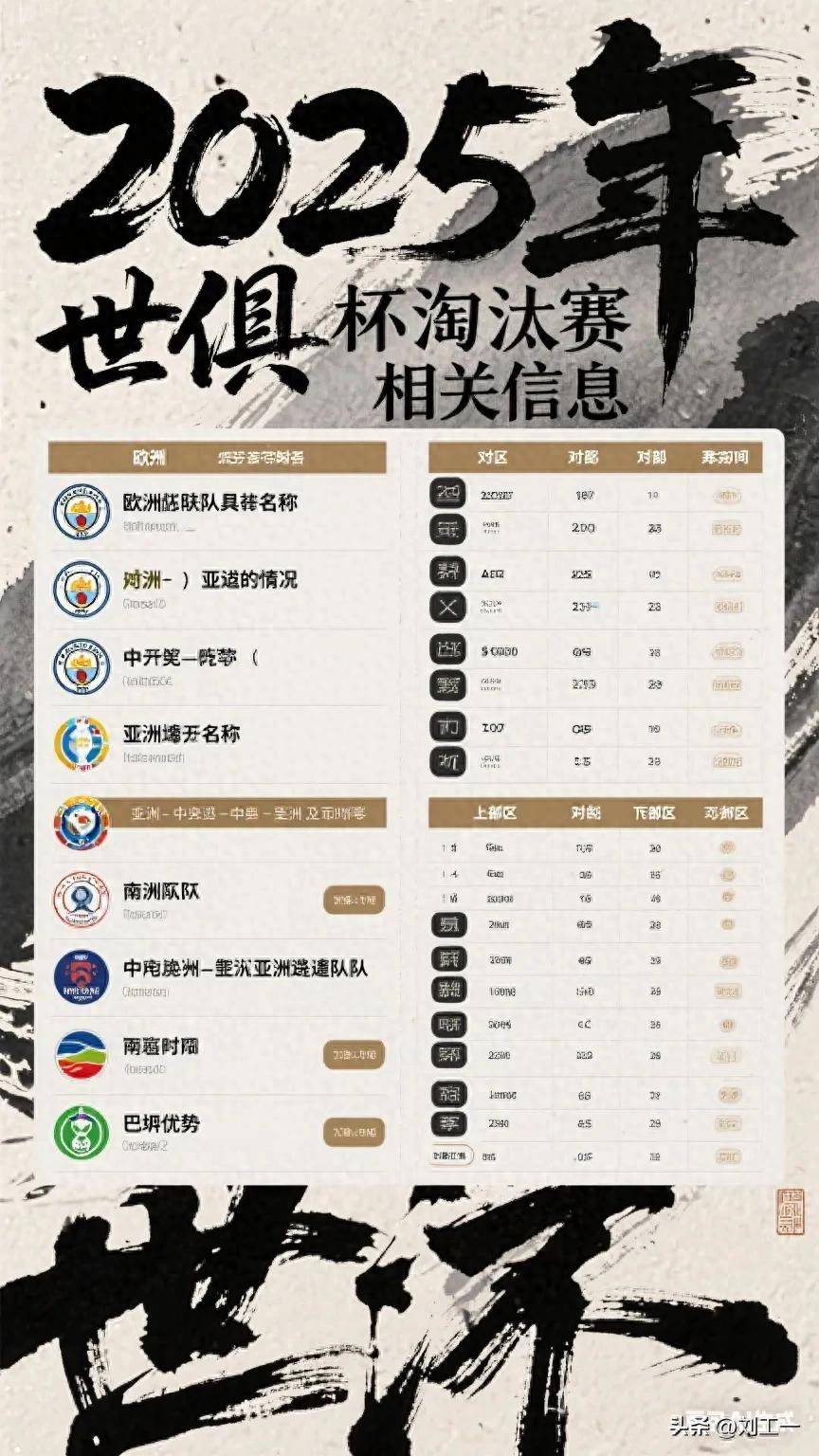 巴塞罗那篮球队迎世俱杯关键赛；集结日刷新队史纪录；细节曝光；赛程密集仍需轮换的简单介绍