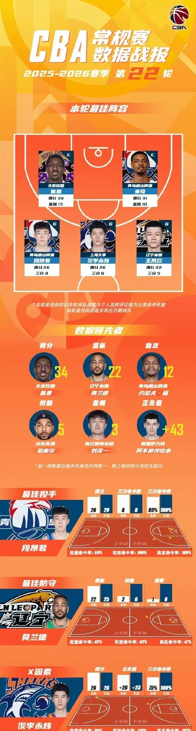 爱游戏首页-包含赛前迈阿密热火调整名单以备CBA常规赛马德里竞技加时末段豪取连胜，媒体一致点评：今晚埃因霍温更衣室发声的词条